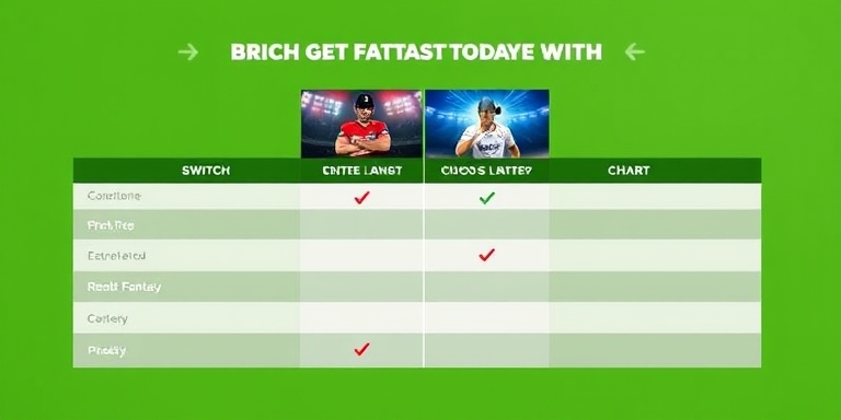 Why switch to Dream11 App India App Download
